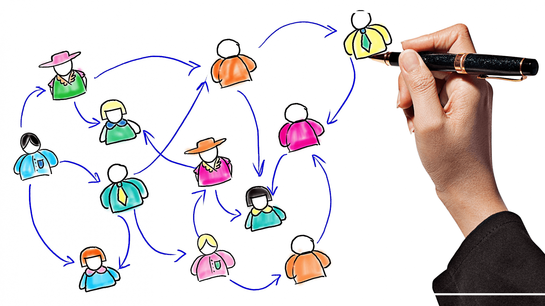 Como organizar a carteira de clientes Blog Mobile Sales